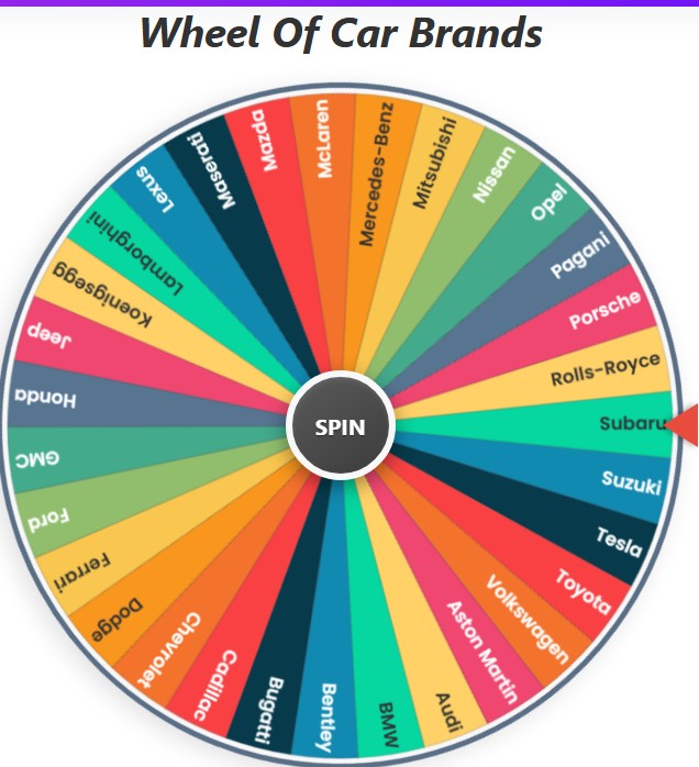 wheel of car brands