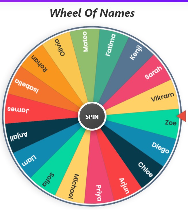 wheel of names
