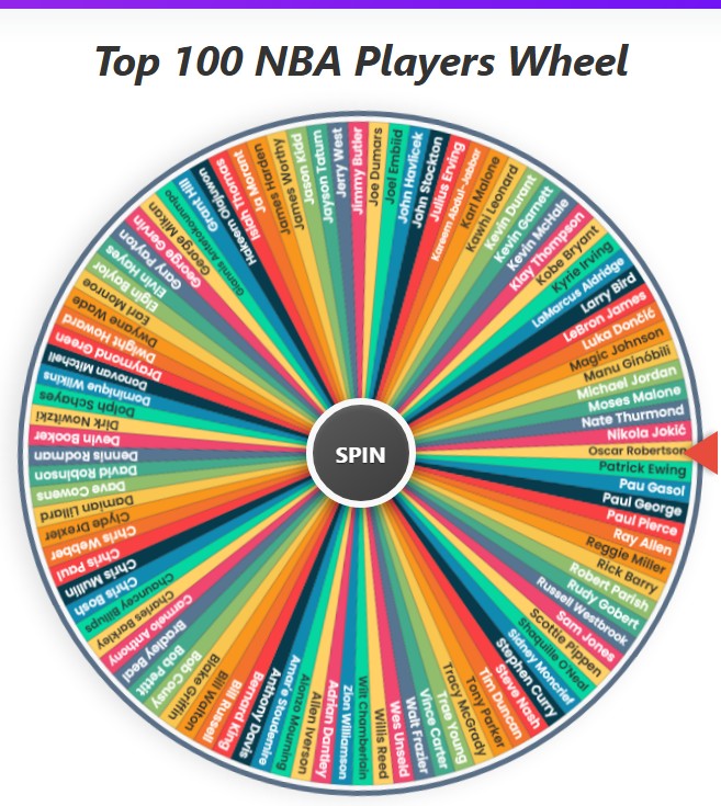 wheel of nba players