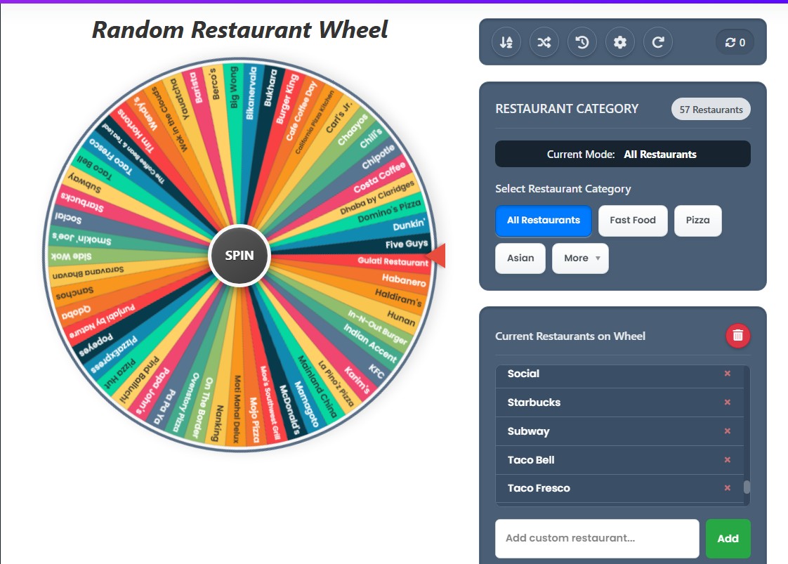wheel of restaurants
