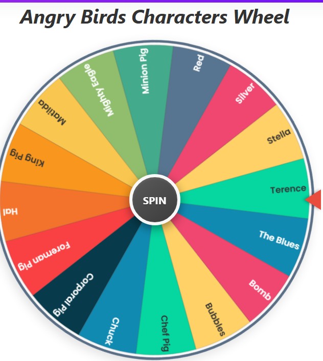 Angry Birds Characters Wheel