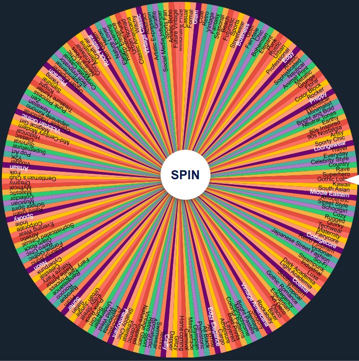 all dti themes wheel