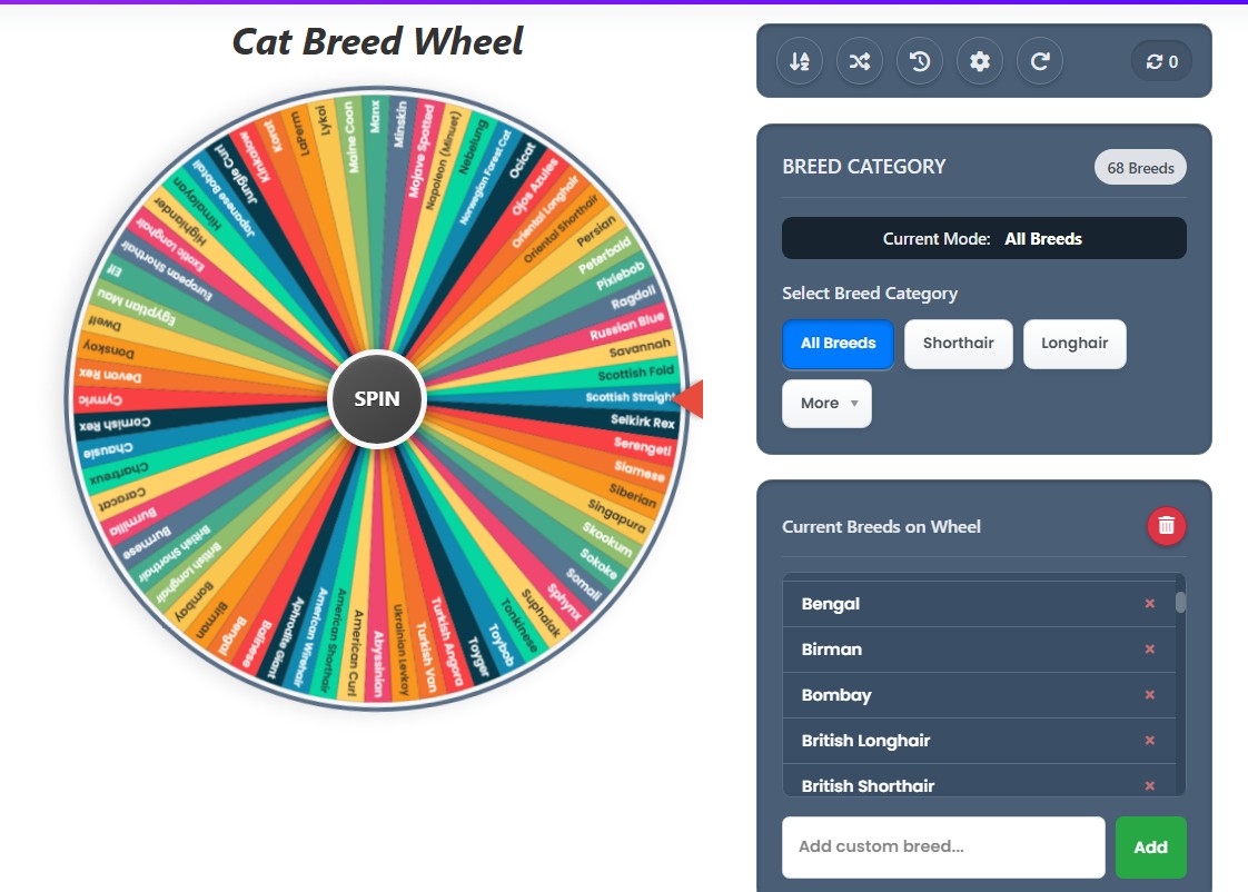 cat breed generator