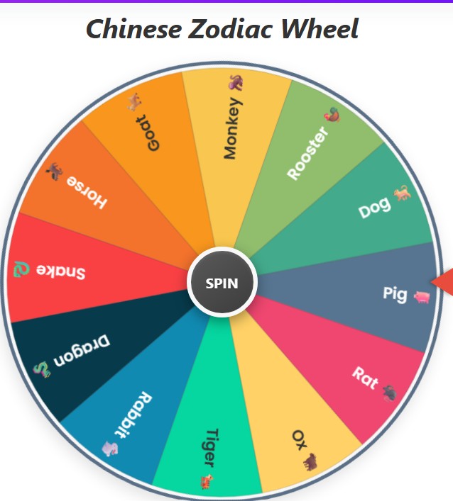 chinese zodiac wheel
