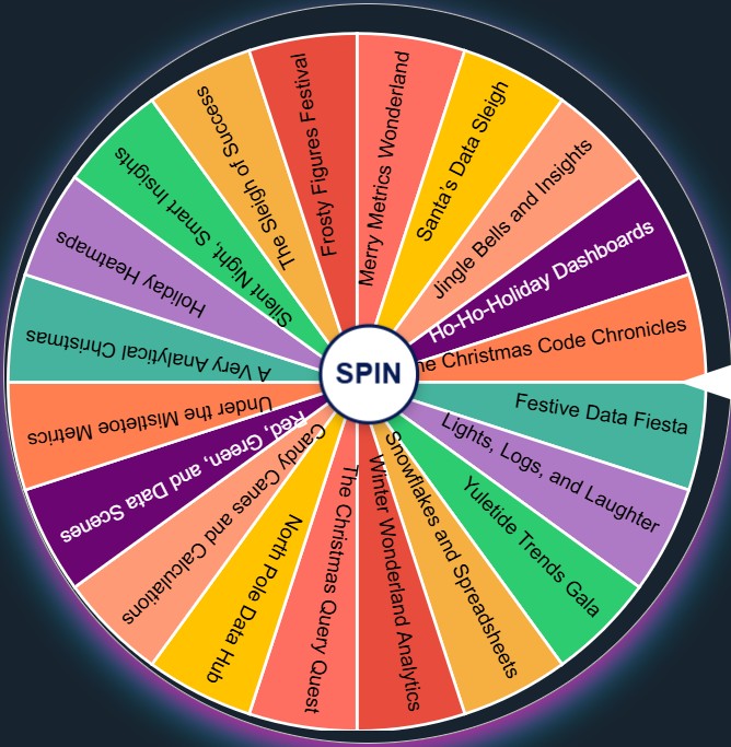 dti christmas themes wheel