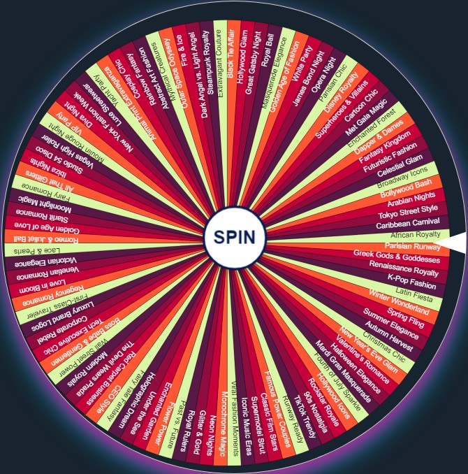 dti themes wheel