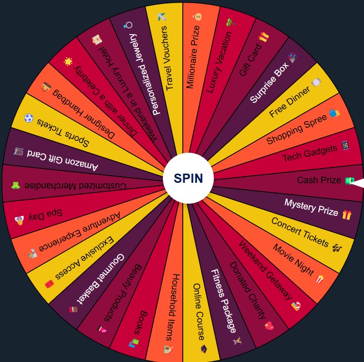 dti wheel of fortune