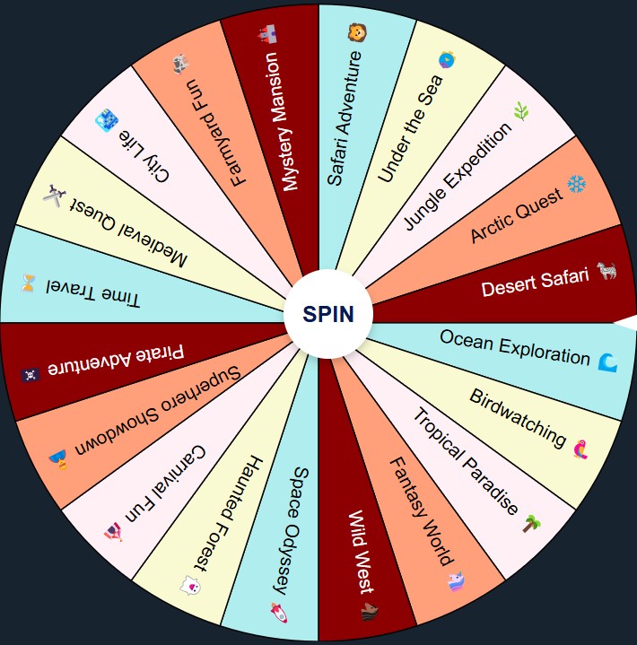 Fun DTI Themes Wheel: The Ultimate Random Picker