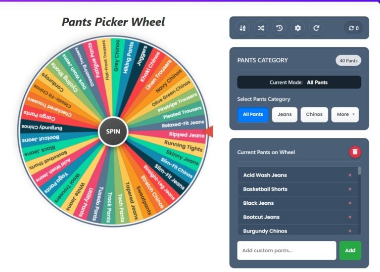 Pants Wheel – Spin For A Stylish Look