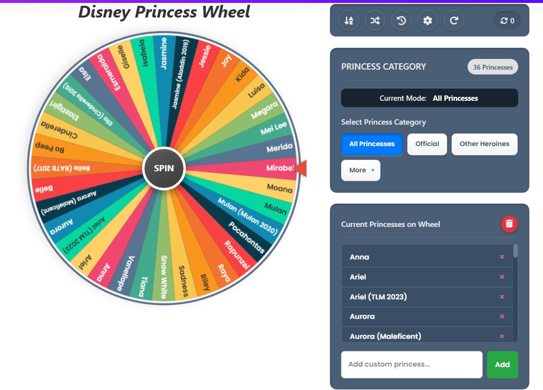 princess wheel