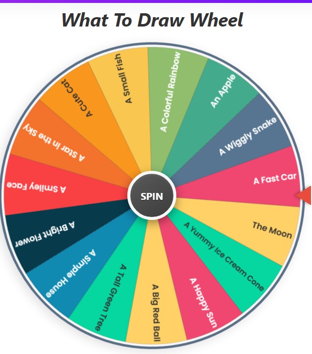 what to draw wheel