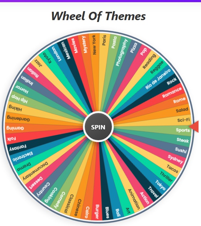 wheel of themes