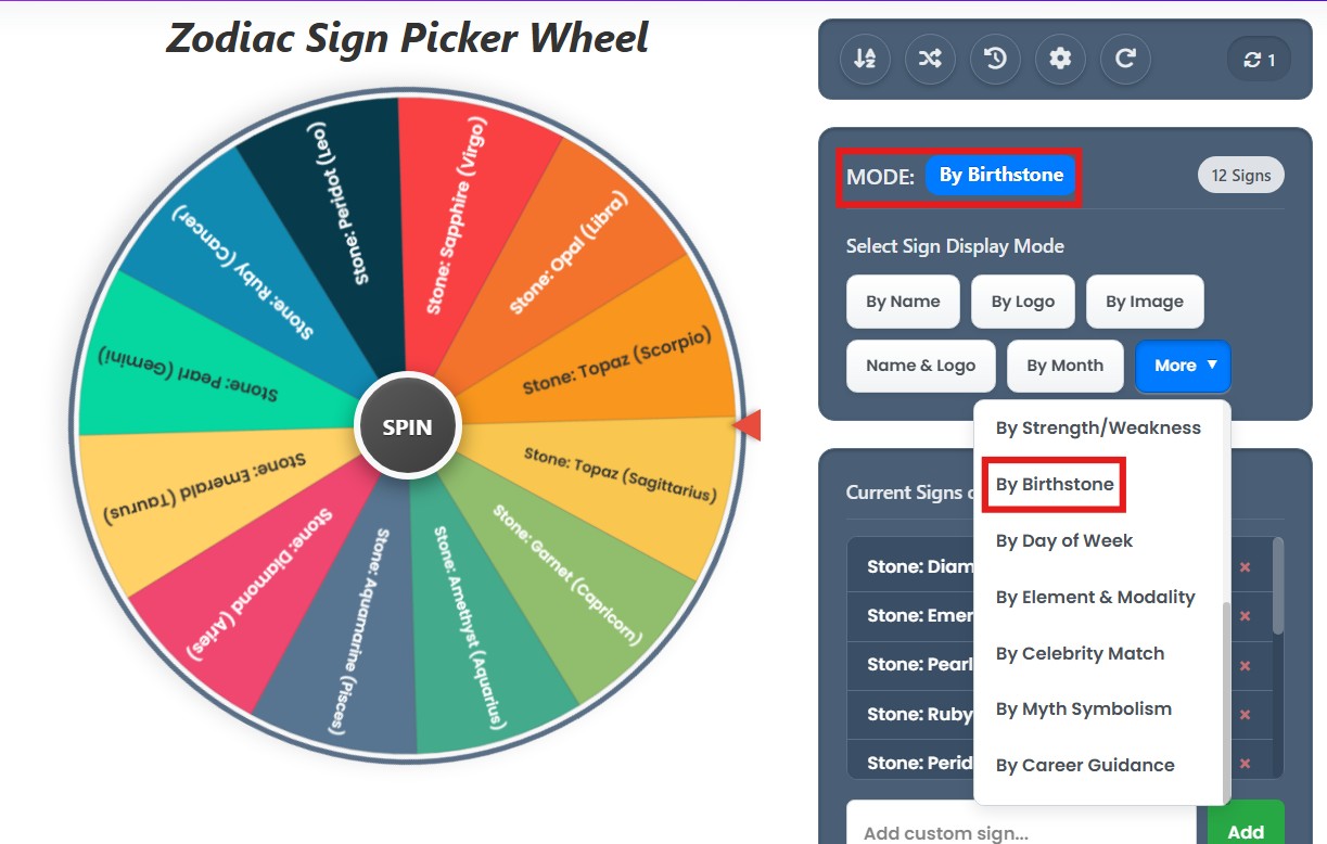 zodiac wheel by birthstone