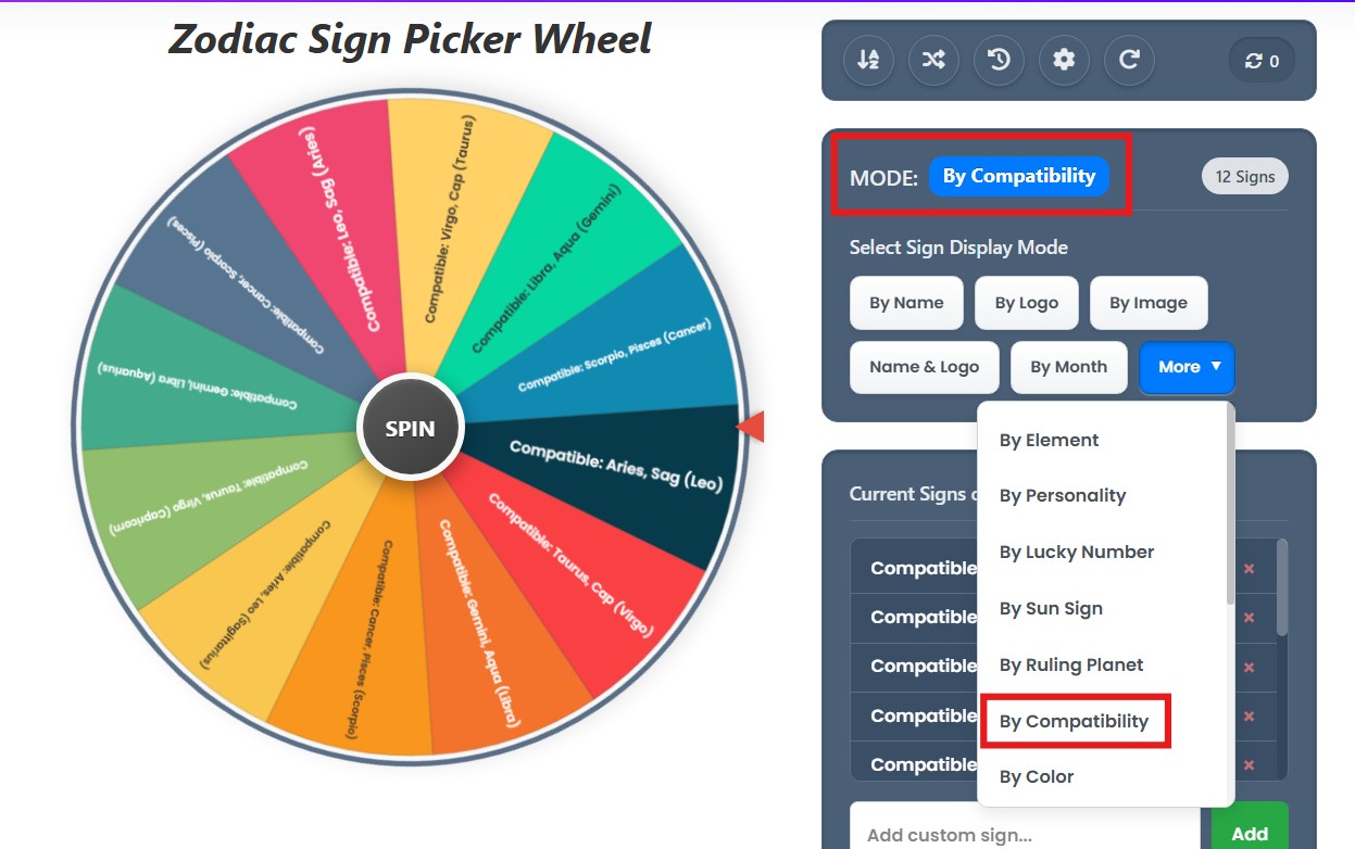 zodiac wheel by compatibility