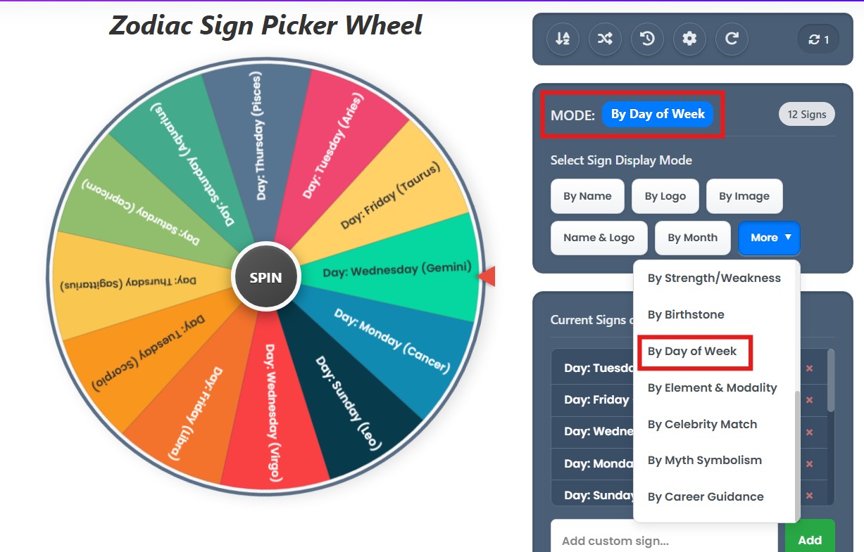 zodiac wheel by day of week
