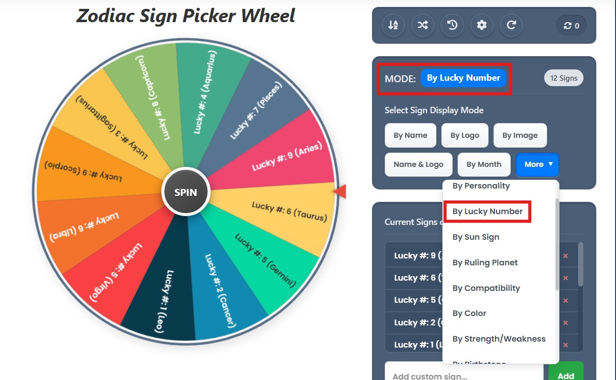 zodiac wheel by lucky number