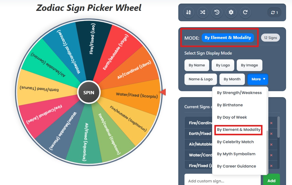 zodiac wheel by modality
