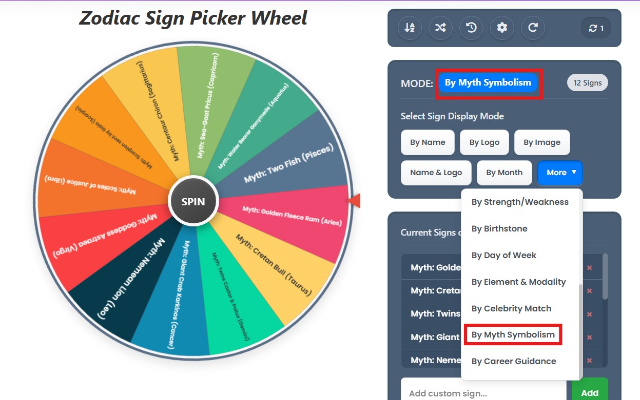 zodiac wheel by myth symbolism