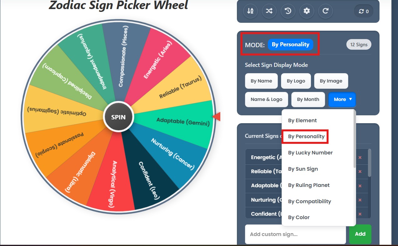 zodiac wheel by personality