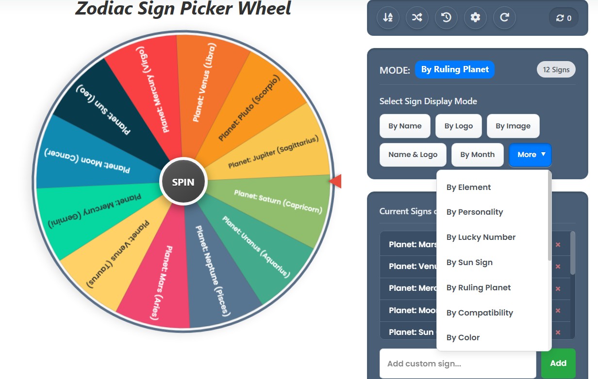 zodiac wheel by ruling planet