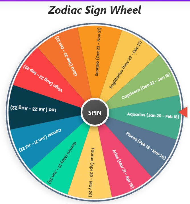 zodiac wheel with dates