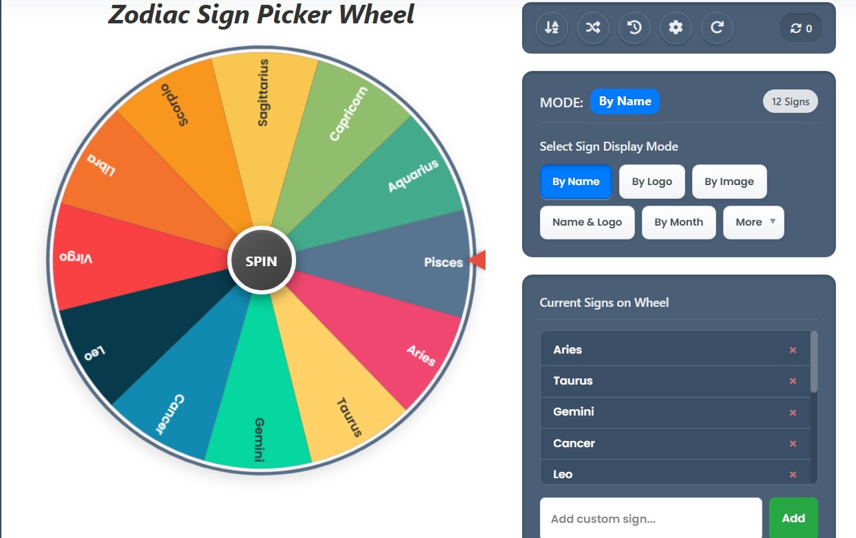zodiac wheel