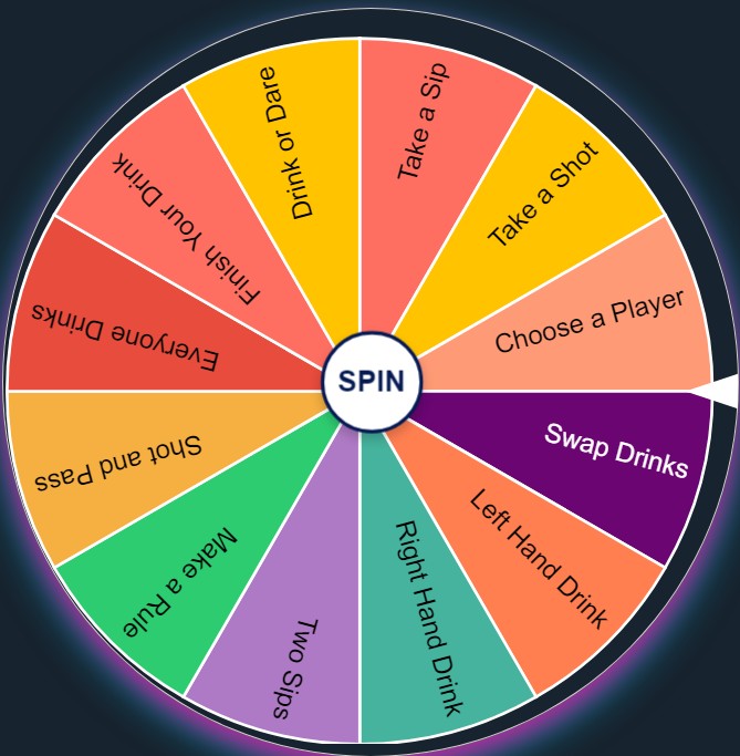 Drinking Game Wheel