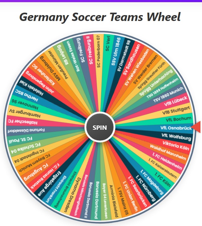 Germany Soccer Teams Wheel