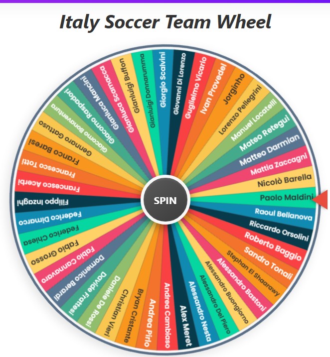 Italy Soccer Team Wheel