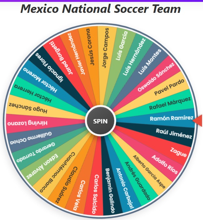 Mexico National Soccer Team wheel