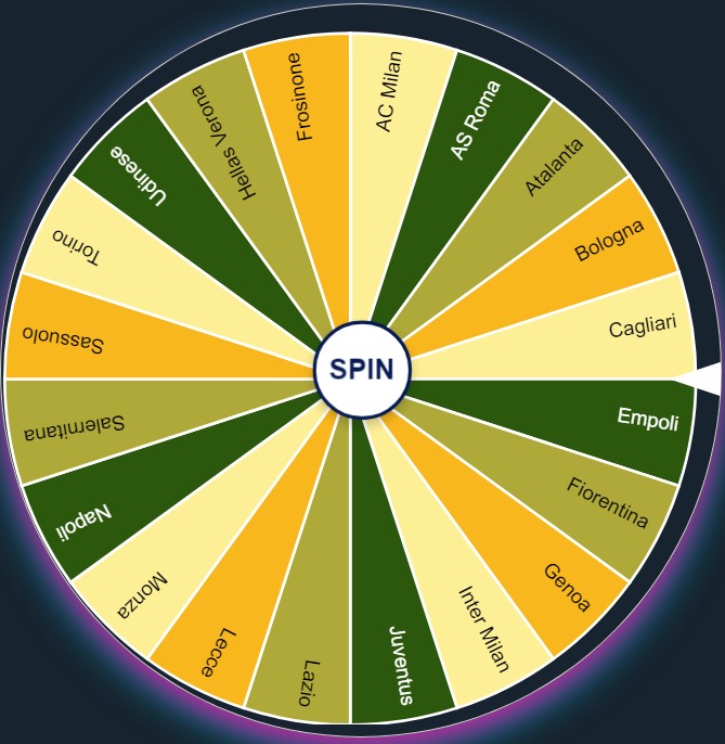 Serie A Teams