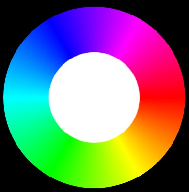 color picking wheel