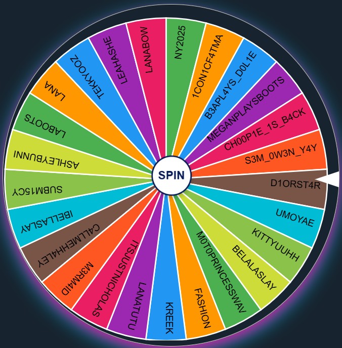 All DTI Themes Wheel: 200+ Random DTI Themes Picker Wheel