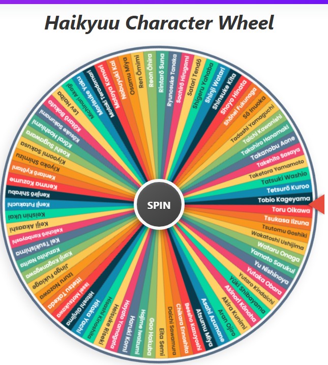 haikyuu character wheel