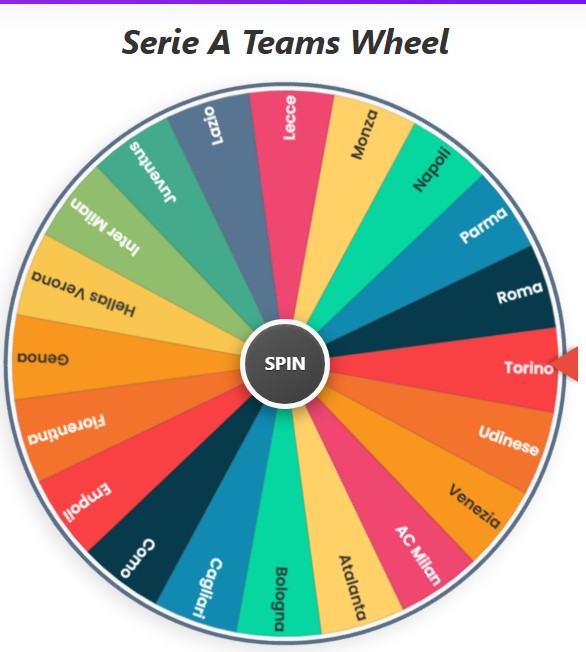 serie a teams wheel