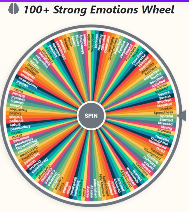strong emotions wheel
