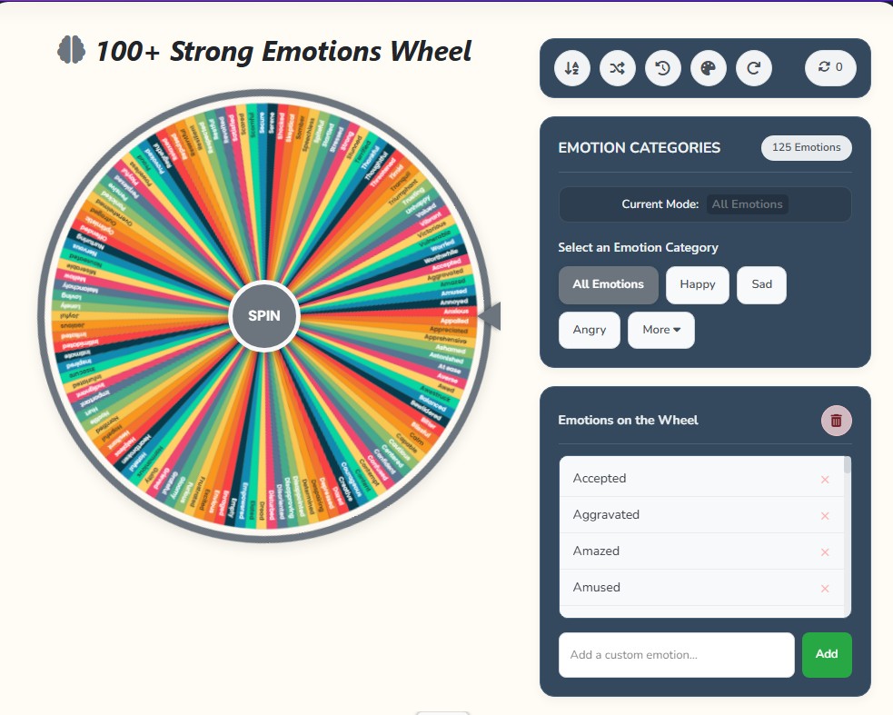 strong emotions