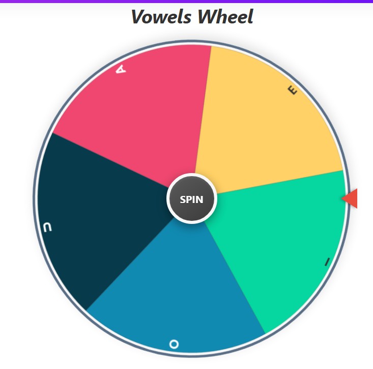 vowels wheel