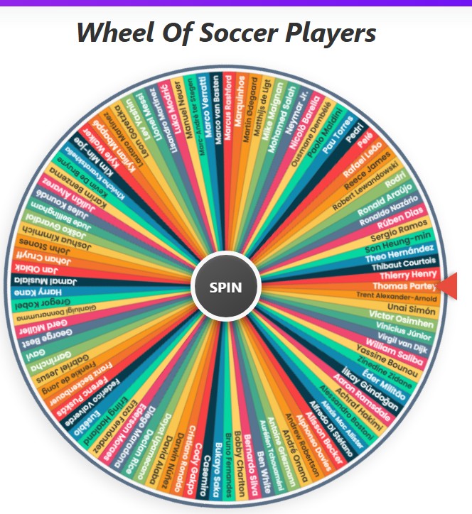 wheel of soccer players