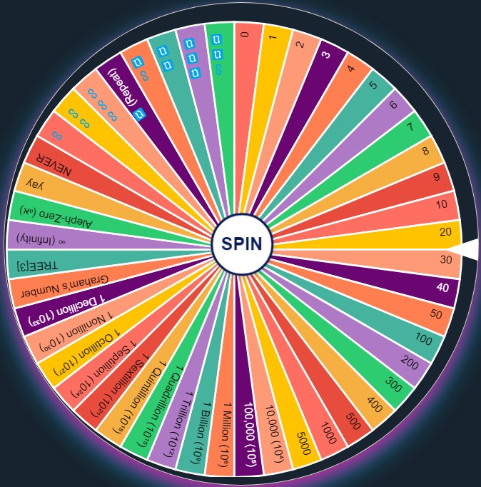 Wedgie Wheel: Random Picker