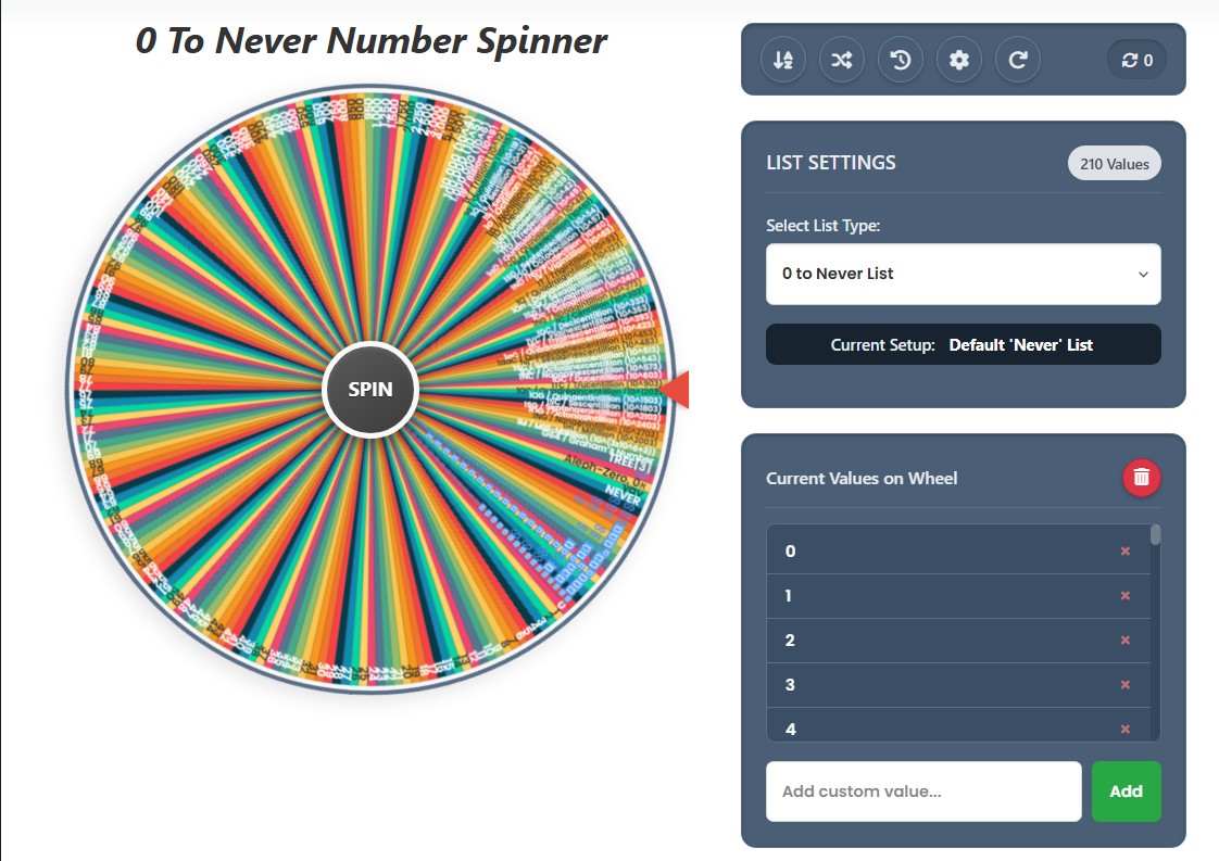 0 to never spinner