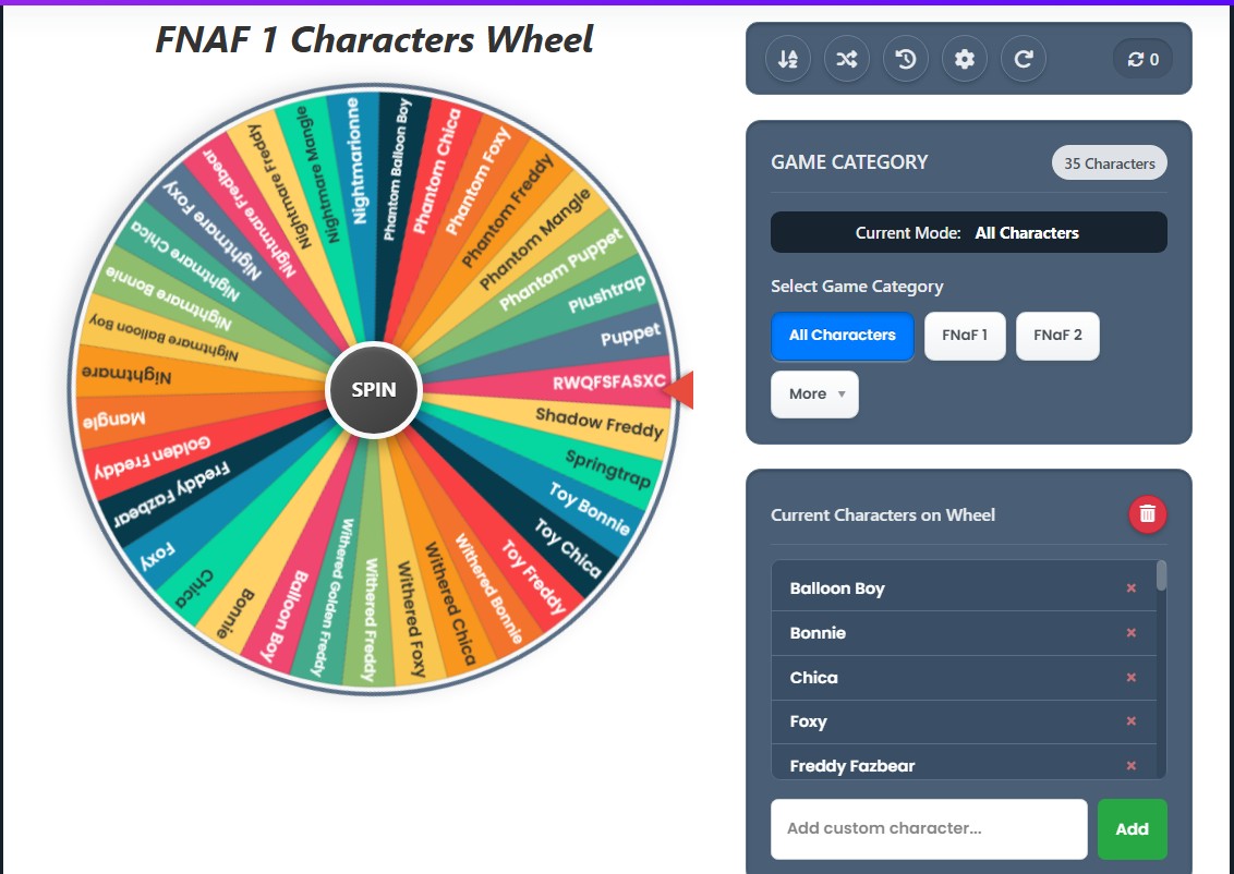 FNAF 1 Character Wheel
