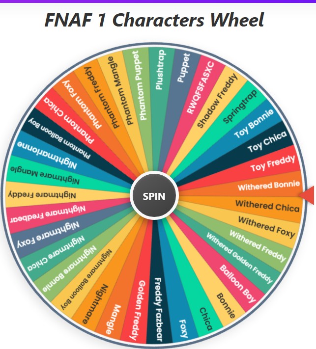 FNAF 1 Characters wheel