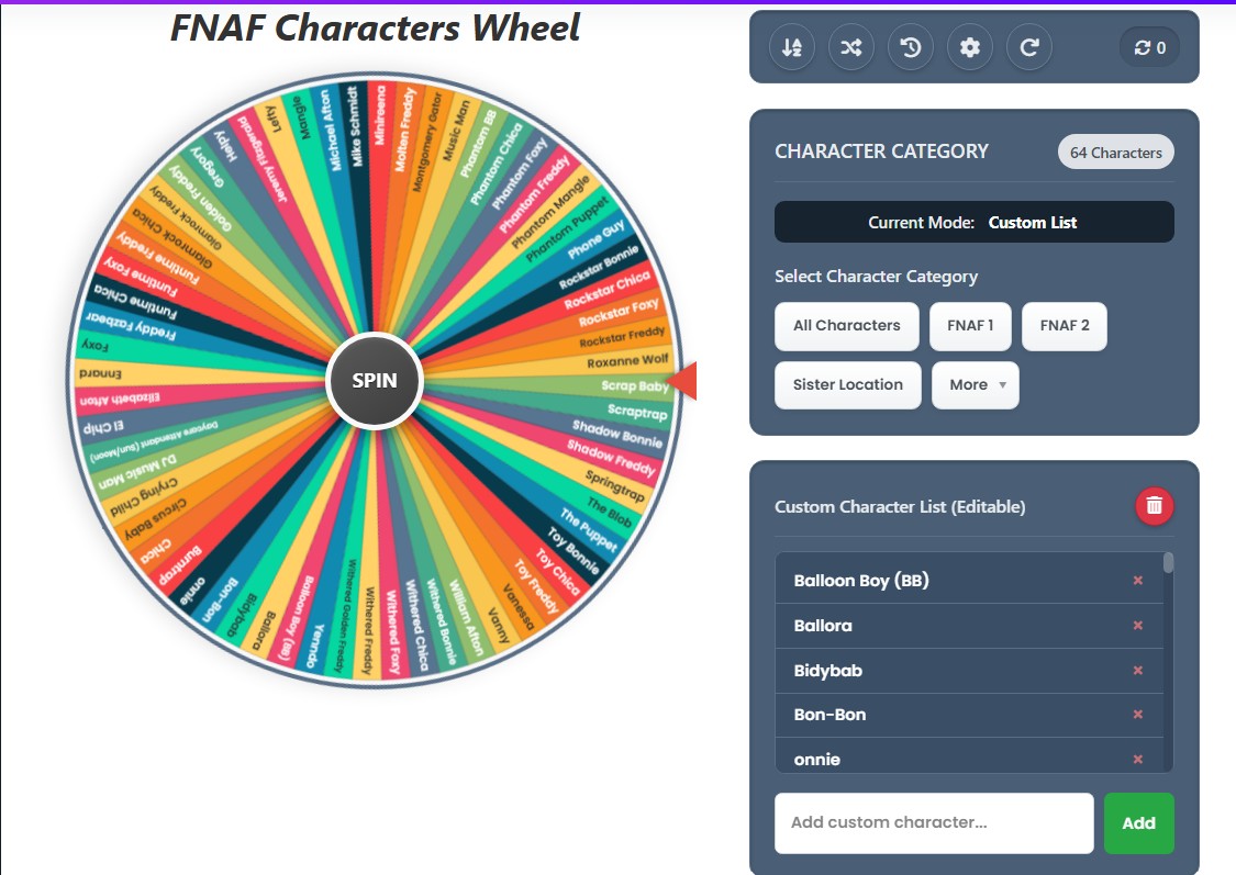 all FNAF Characters Wheel