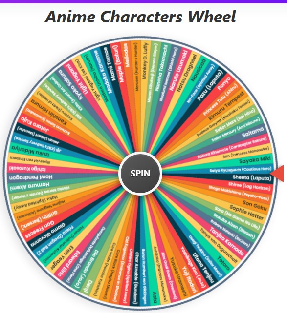 anime characters wheel