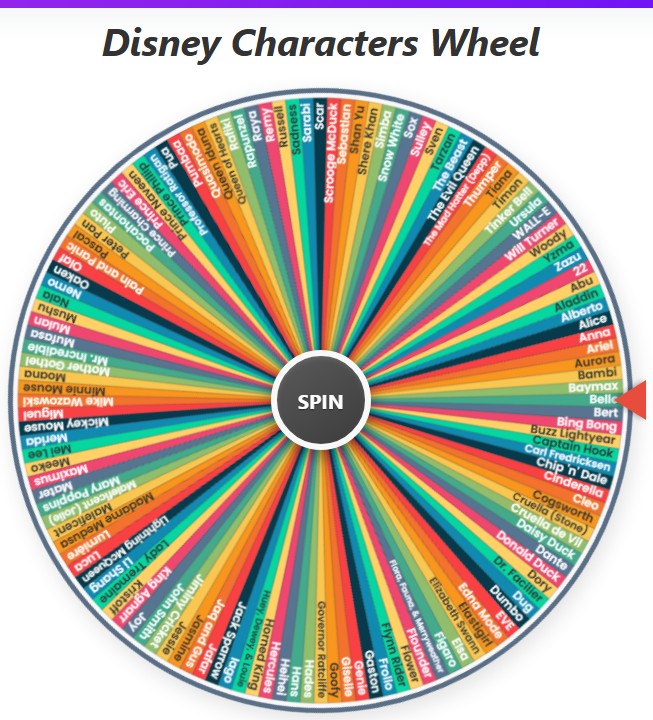 disney characters wheel
