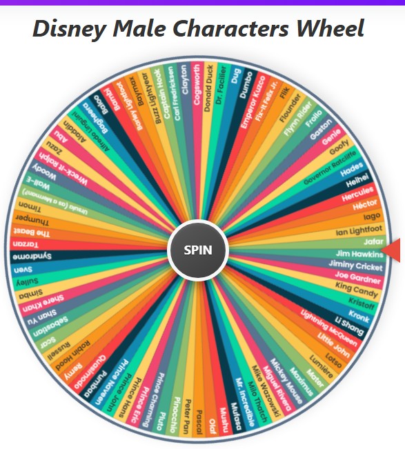 disney male characters wheel