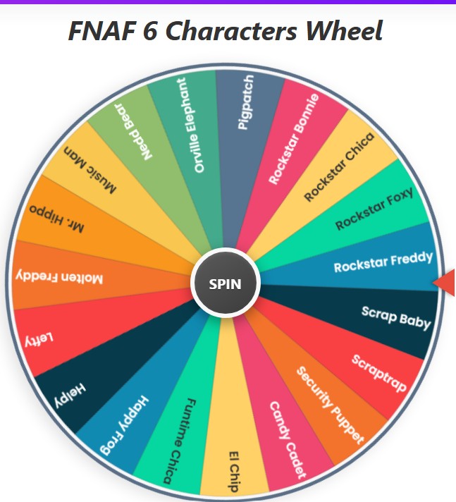 fnaf 6 characters wheel