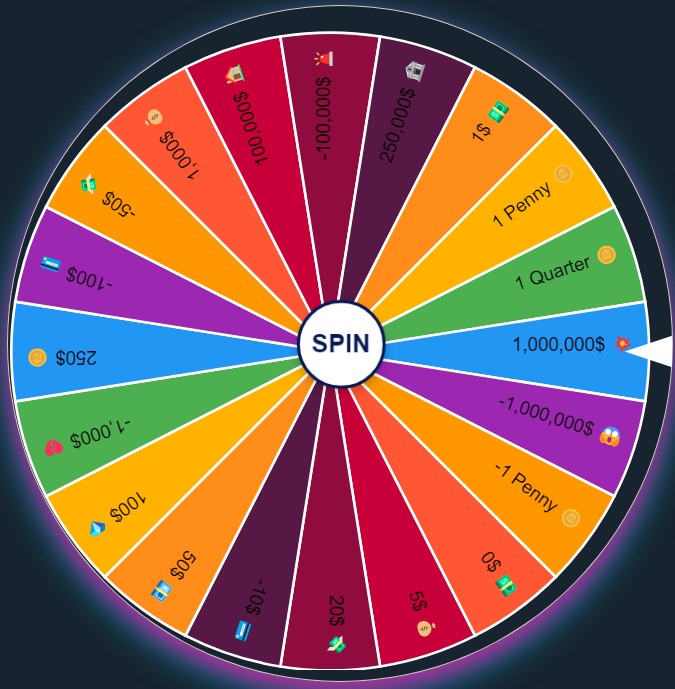 Wedgie Wheel: Random Picker