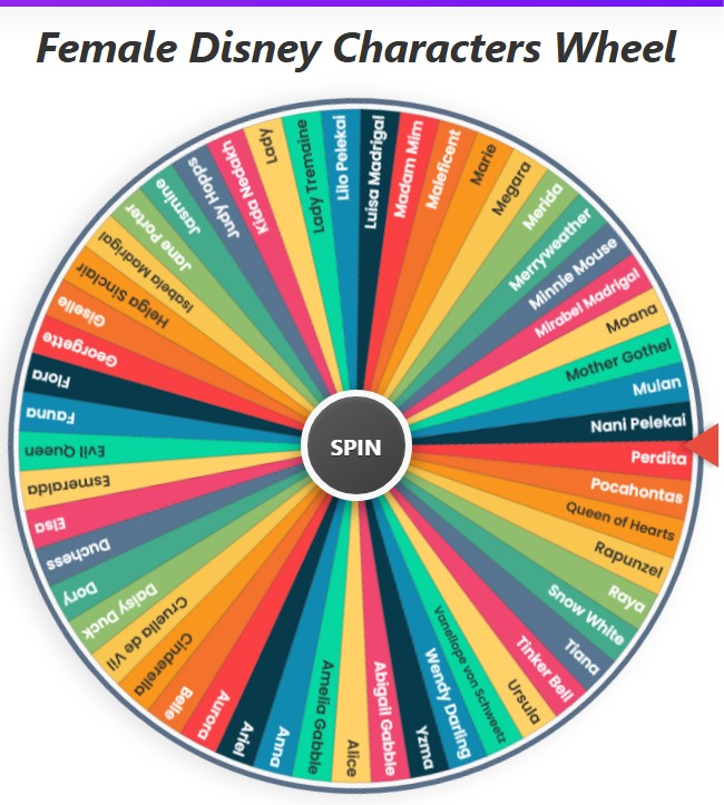 random female disney characters wheel